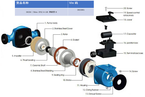 Деталировка (взрыв-схема) насос циркуляционный Edon CP32/4-180 - поколение 3925901 Деталировка (взрыв-схема) насос циркуляционный Edon CP32/4-180 - поколение 3925901