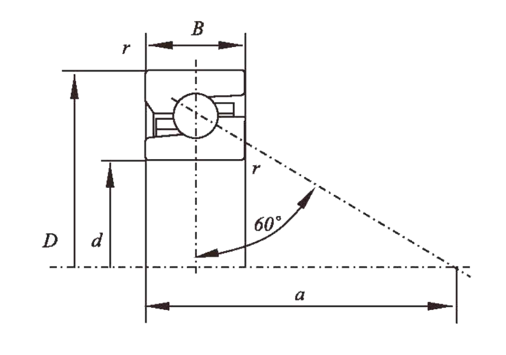 Шариковые-винтовые-подшипники_cхема.png