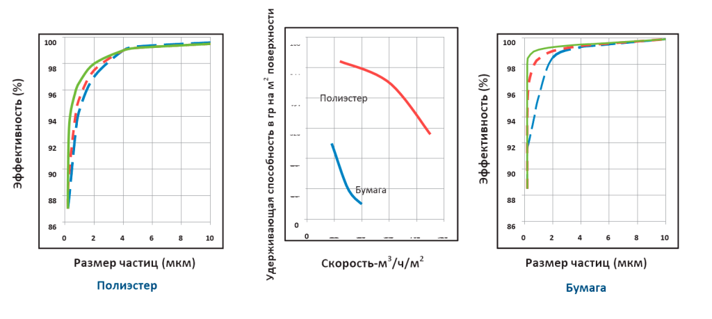 фильтр-элементы-графики.png