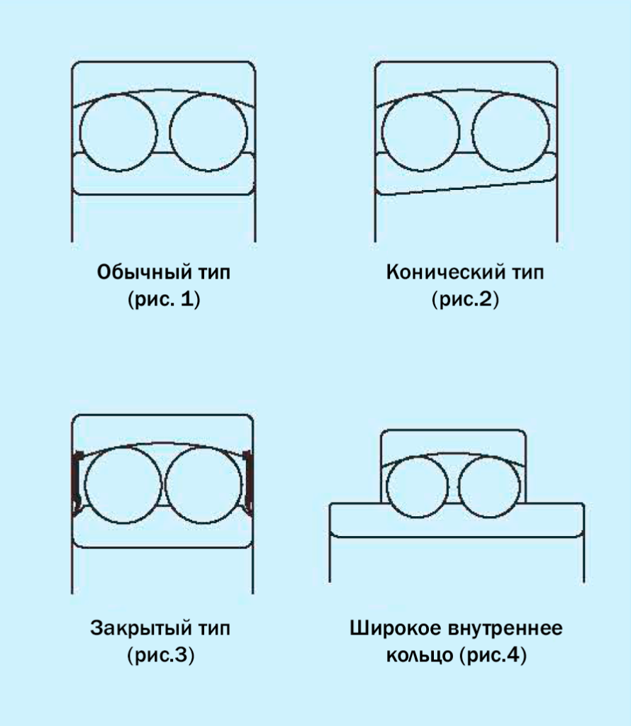 Тип-конструкции.png Тип-конструкции.png