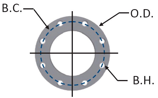 N80-DN300-Фланец-размеры.png