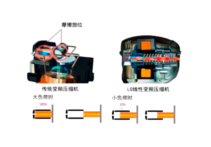 Compressor2.png