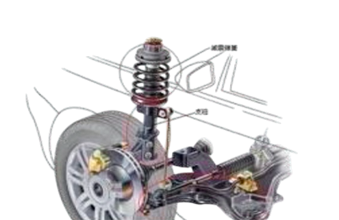 ABS-system